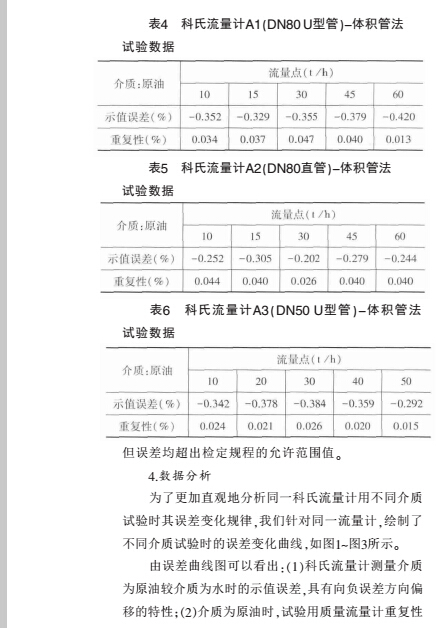 1486953809989121.jpg 介质2.jpg