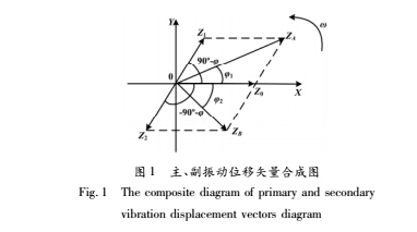 1487297653924924.jpg 表5.jpg