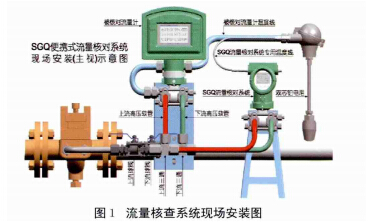 1487562876945019.jpg 流量计6.jpg