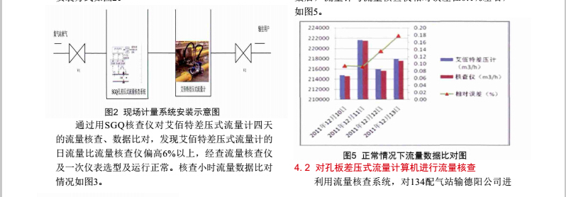 1487562897596945.jpg 流量计2.jpg