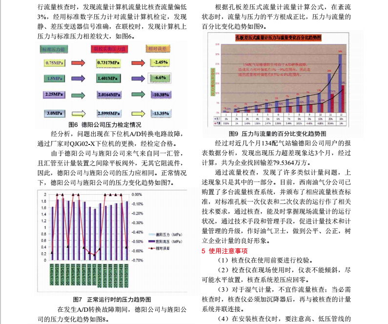 1487562904301260.jpg 流量计3.jpg