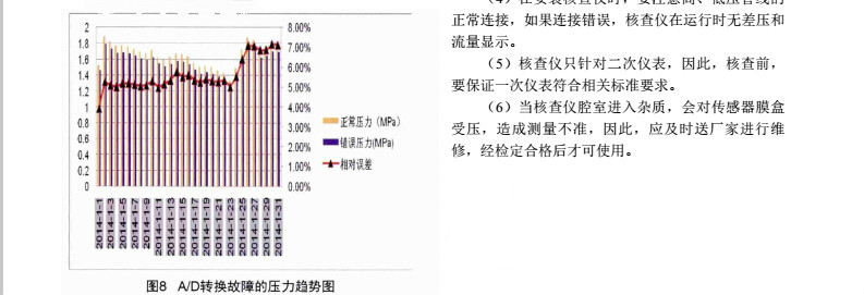 1487562909672220.jpg 流量计4.jpg