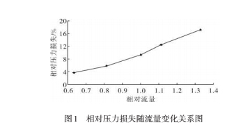 1487918407359050.jpg 流量6.jpg