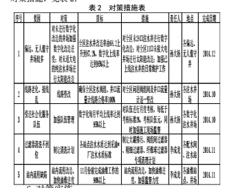 1488871019560565.jpg 进水3.jpg