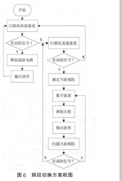 1491111484956965.jpg 处理6.jpg