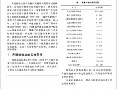 声速检验法在气体超声流量计使用中检验的探讨