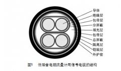 低噪音电磁流量计用信号电缆的结构设计