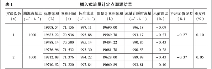 1492847637353000.jpg 实验2.jpg