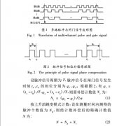 基波相位补偿脉冲输出式流量计检定新方法