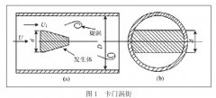 标定介质对流量计仪表系数的影响