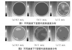 化工管道结构对超声波流量计测量精度影响的研究